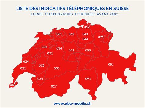 adresses téléphoniques la suisse.